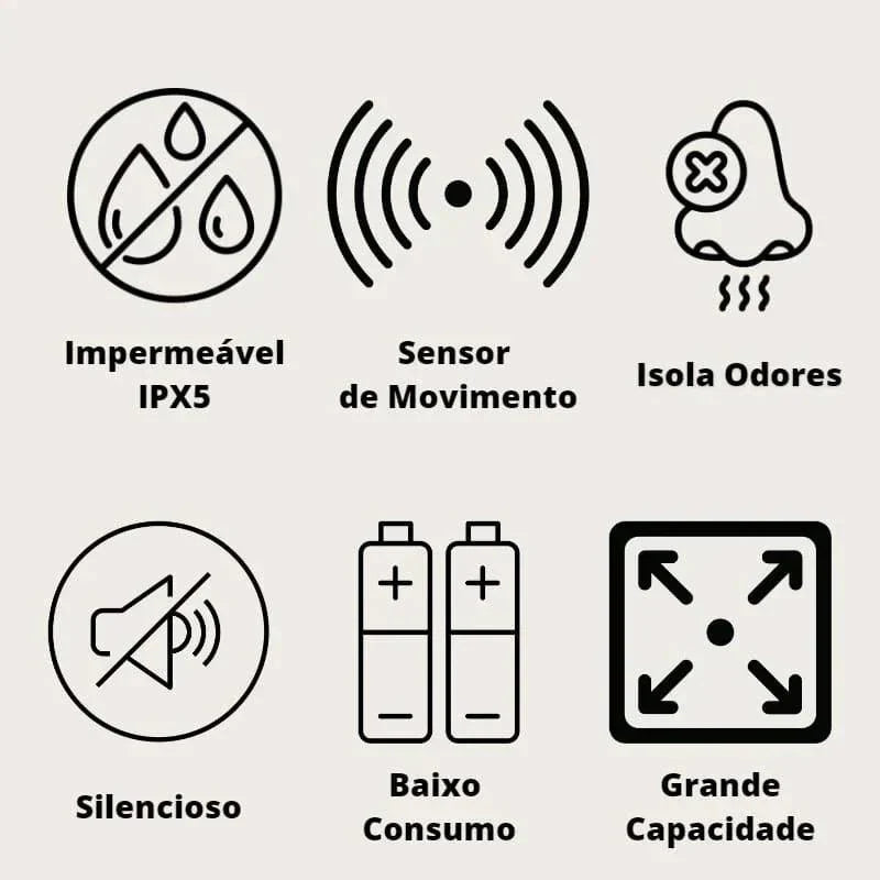 Lixeira para Banheiro e Cozinha Automática com Sensor Lenogue Recarregável.